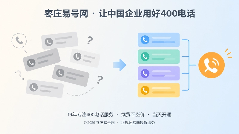 联系方式碎片化与统一入口左右对比的扁平化插画