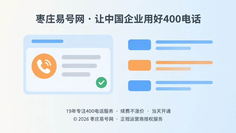 左图右文式配图，左侧是带电话图标的官网窗口卡片，右侧是规范化的信息条块