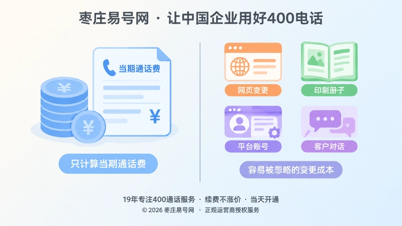 通话费用与号码变更成本对比的扁平化插画