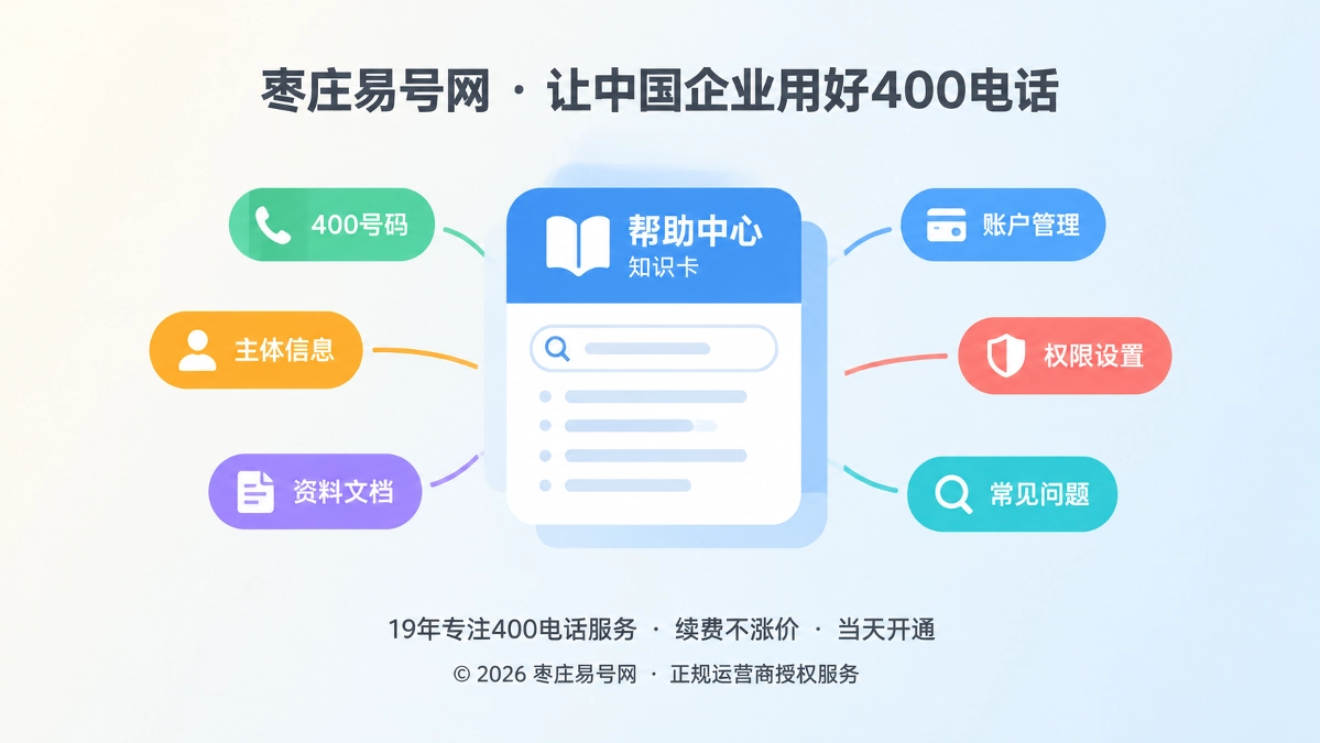 2026年400电话帮助中心：把企业通信问题变成可持续检索的经营知识